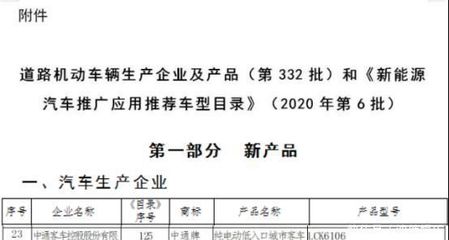 1600萬元拿下造車資質，小鵬汽車“自立門戶”再進一步